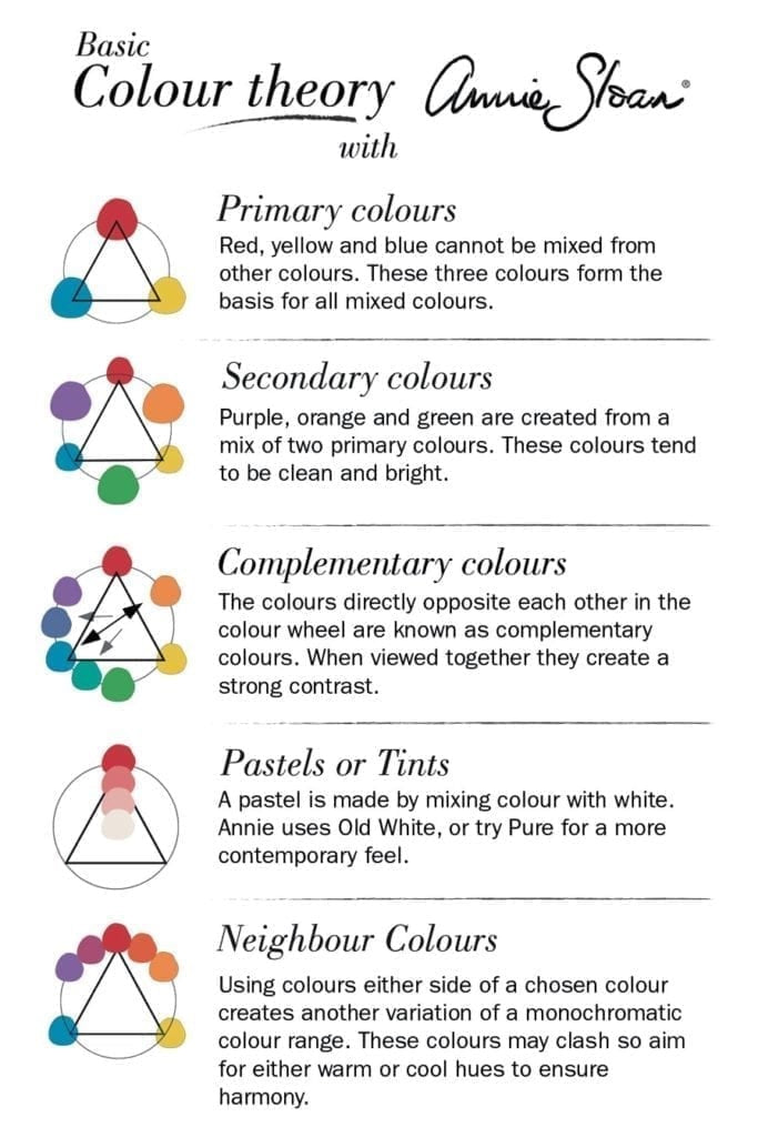 The Chalk Paint® Color Card
